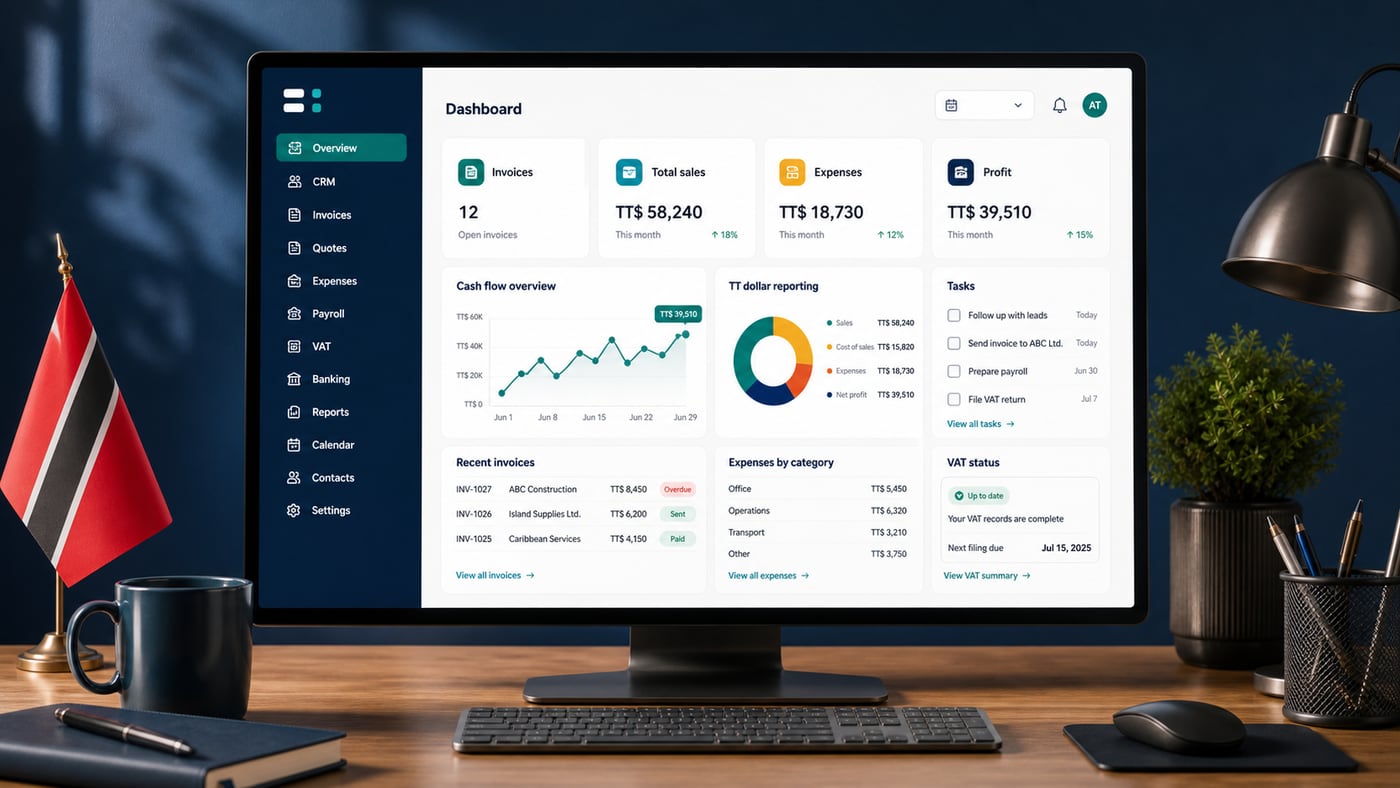 Accounting dashboard showing invoices, expenses, payroll, and reports for a T&T business